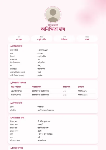 ব্লুম বিয়ের বায়োডাটা টেমপ্লেট – কোণে পীচ রঙের জলরঙা ছোপ, মাঝখানে গোল ছবি ও সাদা কার্ডে তথ্য (গোলাপি)