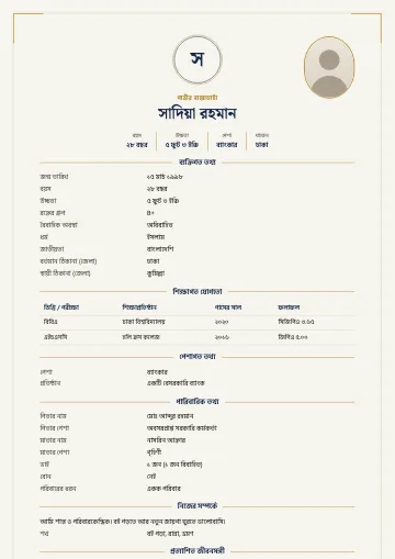 মনোগ্রাম বিয়ের বায়োডাটা টেমপ্লেট – নেভি বৃত্তে নামের প্রথম অক্ষর, কোণে সোনালি রেখা ও ডানে ডিম্বাকার ছবি