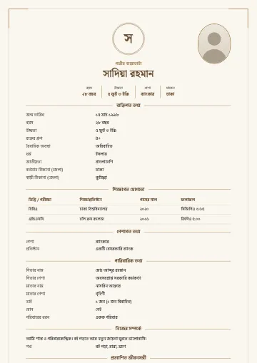 মনোগ্রাম বিয়ের বায়োডাটা টেমপ্লেট – নেভি বৃত্তে নামের প্রথম অক্ষর, কোণে সোনালি রেখা ও ডানে ডিম্বাকার ছবি (বালুরঙা)